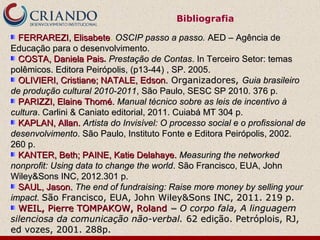 FERRAREZI, ElisabeteFERRAREZI, Elisabete. OSCIP passo a passo.OSCIP passo a passo. AED – Agência deAED – Agência de
Educação para o desenvolvimento.Educação para o desenvolvimento.
COSTA, Daniela PaisCOSTA, Daniela Pais. Prestação de ContasPrestação de Contas. In Terceiro Setor: temas. In Terceiro Setor: temas
polêmicos. Editora Peirópolis, (p13-44) , SP. 2005.polêmicos. Editora Peirópolis, (p13-44) , SP. 2005.
OLIVIERI, Cristiane; NATALE, Edson.OLIVIERI, Cristiane; NATALE, Edson. Organizadores,Organizadores, Guia brasileiroGuia brasileiro
de produção cultural 2010-2011de produção cultural 2010-2011, São Paulo, SESC SP 2010. 376 p., São Paulo, SESC SP 2010. 376 p.
PARIZZI, Elaine ThoméPARIZZI, Elaine Thomé.. Manual técnico sobre as leis de incentivo àManual técnico sobre as leis de incentivo à
culturacultura. Carlini & Caniato editorial, 2011. Cuiabá MT 304 p.. Carlini & Caniato editorial, 2011. Cuiabá MT 304 p.
KAPLAN, Allan.KAPLAN, Allan. Artista do Invisível: O processo social e o profissional deArtista do Invisível: O processo social e o profissional de
desenvolvimentodesenvolvimento. São Paulo, Instituto Fonte e Editora Peirópolis, 2002.. São Paulo, Instituto Fonte e Editora Peirópolis, 2002.
260 p.260 p.
KANTER, Beth; PAINE, Katie Delahaye.KANTER, Beth; PAINE, Katie Delahaye. Measuring the networkedMeasuring the networked
nonprofit: Using data to change the worldnonprofit: Using data to change the world. São Francisco, EUA, John. São Francisco, EUA, John
Wiley&Sons INC, 2012.301 p.Wiley&Sons INC, 2012.301 p.
SAUL, Jason.SAUL, Jason. The end of fundraising: Raise more money by selling yourThe end of fundraising: Raise more money by selling your
impact.impact. São Francisco, EUA, John Wiley&Sons INC, 2011. 219 p.São Francisco, EUA, John Wiley&Sons INC, 2011. 219 p.
WEIL, Pierre TOMPAKOW, RolandWEIL, Pierre TOMPAKOW, Roland –– O corpo fala, A linguagemO corpo fala, A linguagem
silenciosa da comunicação não-verbal.silenciosa da comunicação não-verbal. 62 edição. Petróplois, RJ,62 edição. Petróplois, RJ,
ed vozes, 2001. 288p.ed vozes, 2001. 288p.
Bibliografia
 