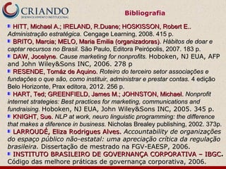 HITT, Michael A.; IRELAND, R.Duane; HOSKISSON, Robert E..HITT, Michael A.; IRELAND, R.Duane; HOSKISSON, Robert E..
Administração estratégica.Administração estratégica. Cengage Learning, 2008. 415 p.Cengage Learning, 2008. 415 p.
BRITO, Marcia; MELO, Maria Emilia (organizadoras)BRITO, Marcia; MELO, Maria Emilia (organizadoras).. Hábitos de doar eHábitos de doar e
captar recursos no Brasil.captar recursos no Brasil. São Paulo, Editora Peirópolis, 2007. 183 p.São Paulo, Editora Peirópolis, 2007. 183 p.
DAW, JocelyneDAW, Jocelyne.. Cause marketing for nonprofits.Cause marketing for nonprofits. Hoboken, NJ EUA, AFPHoboken, NJ EUA, AFP
and John Wiley&Sons INC, 2006. 278 pand John Wiley&Sons INC, 2006. 278 p
RESENDE, Tomáz de AquinoRESENDE, Tomáz de Aquino.. Roteiro do terceiro setor associações eRoteiro do terceiro setor associações e
fundações o que são, como instituir, administrar e prestar contas.fundações o que são, como instituir, administrar e prestar contas. 4 edição4 edição
Belo Horizonte, Prax editora, 2012. 256 p.Belo Horizonte, Prax editora, 2012. 256 p.
HART, Ted; GREENFIELD, James M.; JOHNSTON, Michael.HART, Ted; GREENFIELD, James M.; JOHNSTON, Michael. NonprofitNonprofit
internet strategies: Best practices for marketing, communications andinternet strategies: Best practices for marketing, communications and
fundraising.fundraising. Hoboken, NJ EUA, John Wiley&Sons INC, 2005. 345 p.Hoboken, NJ EUA, John Wiley&Sons INC, 2005. 345 p.
KNIGHT, Sue.KNIGHT, Sue. NLP at work, neuro linguistic programming: the differenceNLP at work, neuro linguistic programming: the difference
that makes a diference in business.that makes a diference in business. Nicholas Brealey publishing, 2002. 373p.Nicholas Brealey publishing, 2002. 373p.
LARROUDÉ, Eliza Rodrigues Alves.LARROUDÉ, Eliza Rodrigues Alves. Accountability de organizaçõesAccountability de organizações
do espaço público não-estatal: uma apreciação crítica da regulaçãodo espaço público não-estatal: uma apreciação crítica da regulação
brasileira.brasileira. Dissertação de mestrado na FGV-EAESP, 2006.Dissertação de mestrado na FGV-EAESP, 2006.
INSTITUTO BRASILEIRO DE GOVERNANÇA CORPORATIVA – IBGCINSTITUTO BRASILEIRO DE GOVERNANÇA CORPORATIVA – IBGC.
Código das melhore práticas de governança corporativa, 2006.Código das melhore práticas de governança corporativa, 2006.
Bibliografia
 