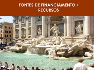 PRINCIPAIS FONTES DE RECURSOS /
FINANCIAMENTO / ESTRATÉGIAS
Organizações
Religiosas
Iniciativa
privada
Fundações Nac e
Int...