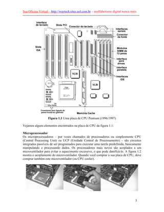 Sua Oficina Virtual – http://waytech.sites.uol.com.br – analfabetismo digital nunca mais.
--------------------------------------------------------------------------------------------------------------
Figura 1.1 Uma placa de CPU Pentium (1996/1997)
Vejamos alguns elementos encontrados na placa de CPU da figura 1.1:
Microprocessador
Os microprocessadores – por vezes chamados de processadores ou simplesmente CPU
(Central Processing Unit) ou UCP (Unidade Central de Processamento) – são circuitos
integrados passíveis de ser programados para executar uma tarefa predefinida, basicamente
manipulando e processando dados. Os processadores mais novos são acoplados a um
microventilador para evitar o aquecimento excessivo, o que pode danificá-lo. A figura 1.2
mostra o acoplamento do microventilador. Quando você comprar a sua placa de CPU, deve
comprar também este microventilador (ou CPU cooler).
3
 