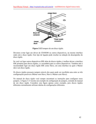 Sua Oficina Virtual – http://waytech.sites.uol.com.br – analfabetismo digital nunca mais.
--------------------------------------------------------------------------------------------------------------
Figura 3.12 Jumpers de um disco rígido.
Devemos evitar ligar um driver de CD-ROM ou outros dispositivos, na mesma interface
onde está o disco rígido. Este tipo de ligação pode resultar na redução do desempenho do
disco rígido.
Se você vai ligar outros dispositivos IDE além de discos rígidos, é melhor deixar a interface
IDE primária para discos rígidos, e a secundária para os outros dispositivos. Também não é
recomendado ligar um disco rígido IDE como Slave, em uma interface na qual o Master
não é um disco rígido.
Os discos rígidos possuem jumpers através dos quais pode ser escolhida uma entre as três
configurações possíveis (Master sem Slave, Slave e Master com Slave).
No manual do disco rígido você sempre encontrará as instruções para configurar esses
jumpers. A figura 3.13 mostra um exemplo de configuração de jumpers, extraído do manual
de um disco rígido. Considere esta figura apenas como exemplo, pois discos rígidos
diferentes normalmente utilizam tabelas de configurações diferentes.
62
 