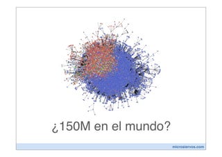 ¿150M en el mundo?
                     microsiervos.com
 