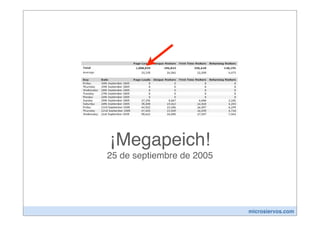 ¡Megapeich!
25 de septiembre de 2005




                           microsiervos.com
 