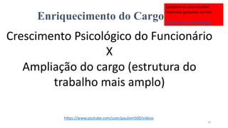 Enriquecimento do Cargo
Crescimento Psicológico do Funcionário
X
Ampliação do cargo (estrutura do
trabalho mais amplo)
18
https://www.youtube.com/user/paulom500/videos
Cadastre-se para receber
materiais gratuitos no link:
http://eepurl.com/bNfq4v
 