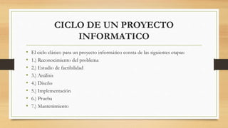 ¿Como Nace Un Proyecto Informático ? | PPT