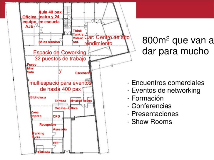 Como nació el garAJE