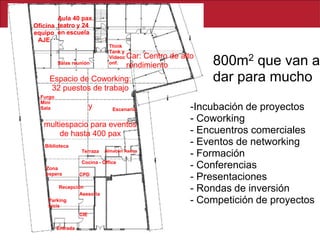 Aula 40 pax.
Oficina teatro y 24
equipo en escuela
 AJE
                               Think
                               Tank y
                                        Car: Centro de alto
          Salas reunión
                               Videoc
                               onf.
                                        rendimiento           800m2 que van a
     Espacio de Coworking:                                    dar para mucho
     32 puestos de trabajo
  Furgo
  Mini
  Sala                    y      Escenario                -Incubación de proyectos
                                                          - Coworking
   multiespacio para eventos
       de hasta 400 pax                                   - Encuentros comerciales
   Biblioteca
                                                          - Eventos de networking
                    Terraza   Almacén Aseos
                                                          - Formación
                    Cocina - Office
    Zona                                                  - Conferencias
    espera          CPD
                                                          - Presentaciones
         Recepción
                 Asesoria
                                                          - Rondas de inversión
    Parking
    bicis
                                                          - Competición de proyectos
                    CIE

          Entrada
 