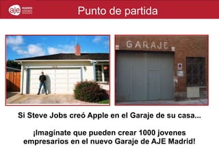 Punto de partida




Si Steve Jobs creó Apple en el Garaje de su casa...

   ¡Imagínate que pueden crear 1000 jovenes
 empresarios en el nuevo Garaje de AJE Madrid!
 
