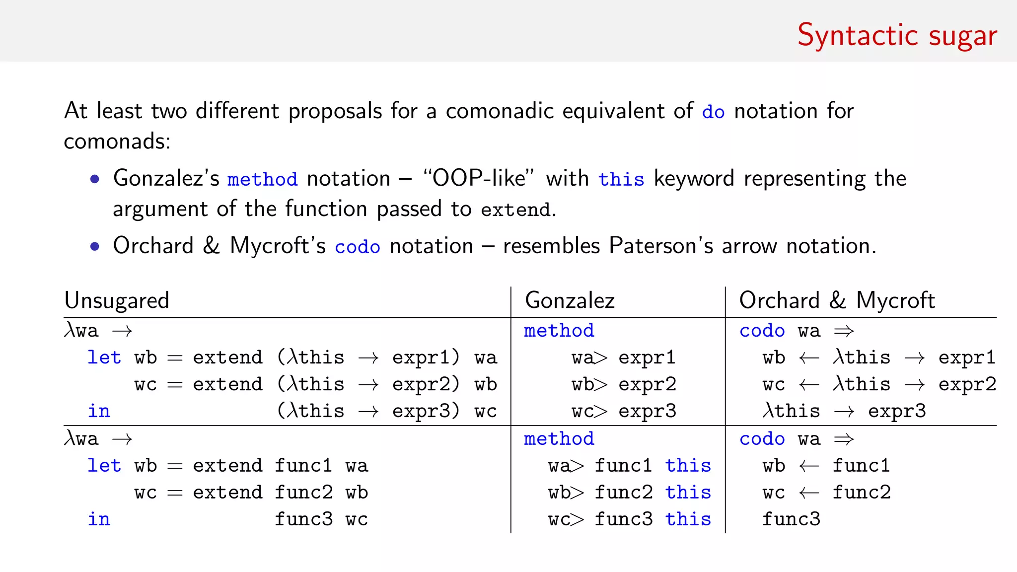 Syntactic sugar
At least two diﬀerent proposals for a comonadic equivalent of do notation for
comonads:
• Gonzalez’s method notation – “OOP-like” with this keyword representing the
argument of the function passed to extend.
• Orchard & Mycroft’s codo notation – resembles Paterson’s arrow notation.
Unsugared Gonzalez Orchard & Mycroft
λwa →
let wb = extend (λthis → expr1) wa
wc = extend (λthis → expr2) wb
in (λthis → expr3) wc
method
wa> expr1
wb> expr2
wc> expr3
codo wa ⇒
wb ← λthis → expr1
wc ← λthis → expr2
λthis → expr3
λwa →
let wb = extend func1 wa
wc = extend func2 wb
in func3 wc
method
wa> func1 this
wb> func2 this
wc> func3 this
codo wa ⇒
wb ← func1
wc ← func2
func3
 