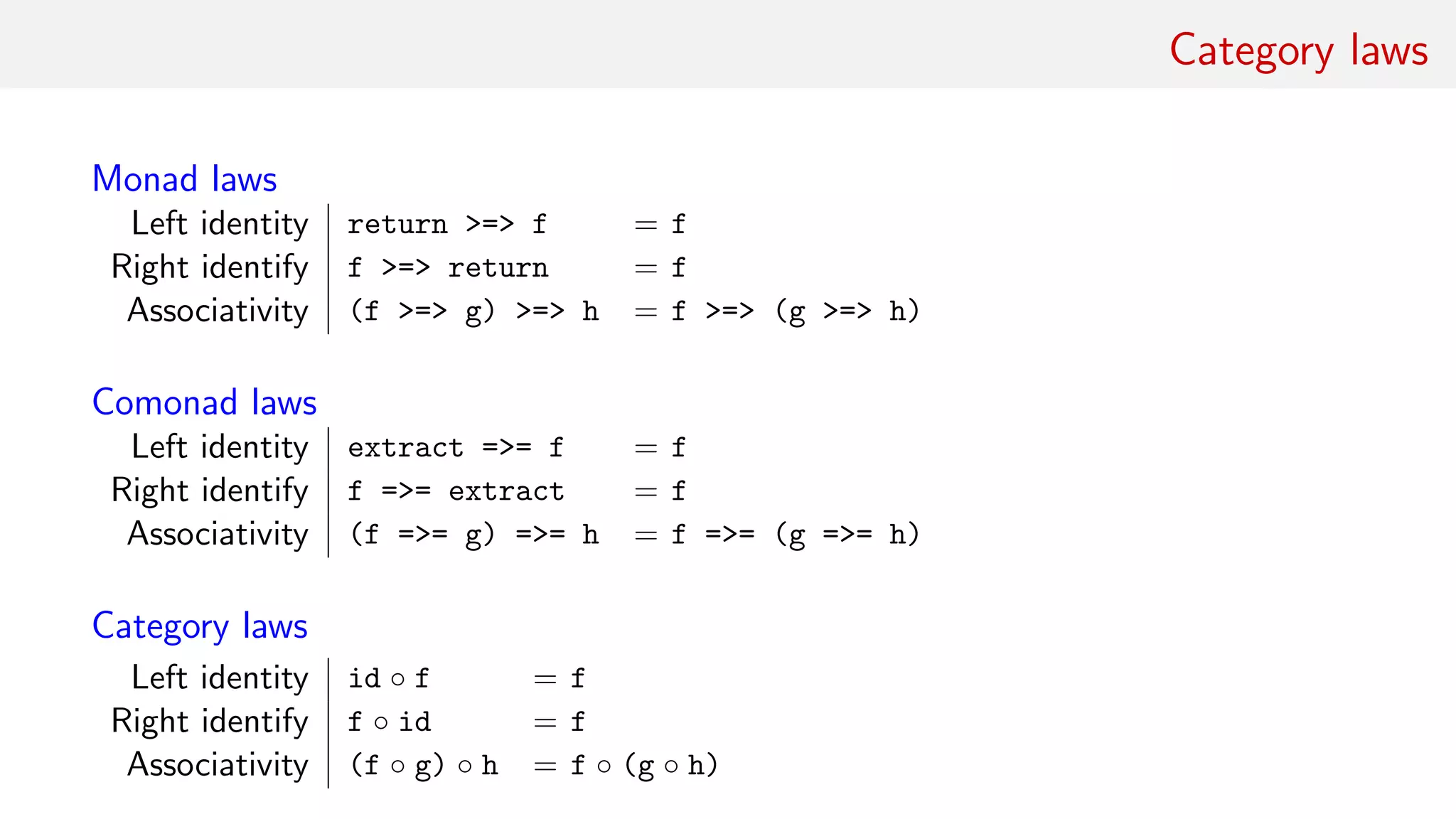 Category laws
Monad laws
Left identity return >=> f = f
Right identify f >=> return = f
Associativity (f >=> g) >=> h = f >=> (g >=> h)
Comonad laws
Left identity extract =>= f = f
Right identify f =>= extract = f
Associativity (f =>= g) =>= h = f =>= (g =>= h)
Category laws
Left identity id ◦ f = f
Right identify f ◦ id = f
Associativity (f ◦ g) ◦ h = f ◦ (g ◦ h)
 
