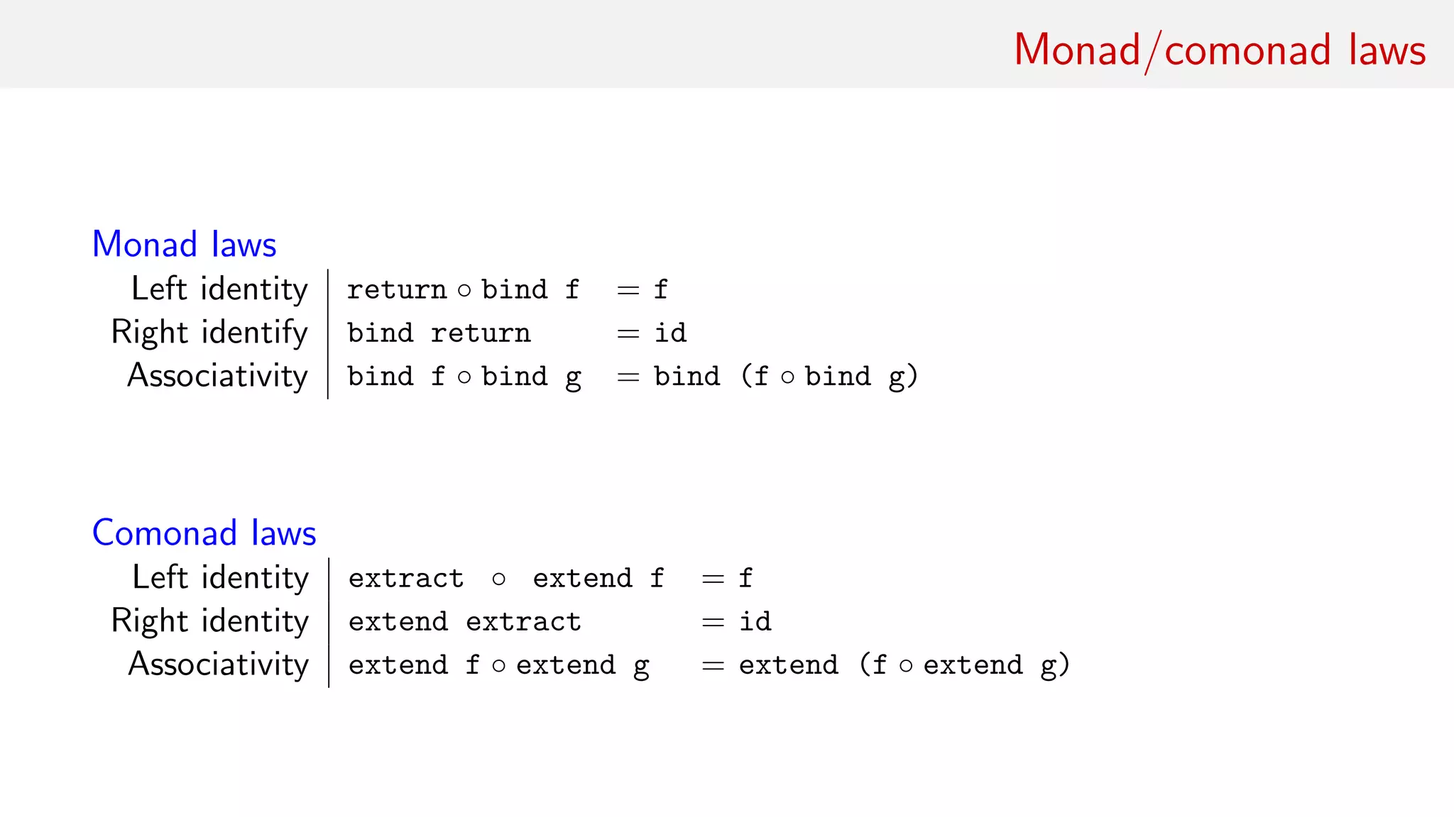 Monad/comonad laws
Monad laws
Left identity return ◦ bind f = f
Right identify bind return = id
Associativity bind f ◦ bind g = bind (f ◦ bind g)
Comonad laws
Left identity extract ◦ extend f = f
Right identity extend extract = id
Associativity extend f ◦ extend g = extend (f ◦ extend g)
 