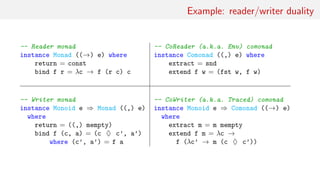 Example: reader/writer duality
-- Reader monad
instance Monad ((→) e) where
return = const
bind f r = λc → f (r c) c
-- CoReader (a.k.a. Env) comonad
instance Comonad ((,) e) where
extract = snd
extend f w = (fst w, f w)
-- Writer monad
instance Monoid e ⇒ Monad ((,) e)
where
return = ((,) mempty)
bind f (c, a) = (c ♦ c’, a’)
where (c’, a’) = f a
-- CoWriter (a.k.a. Traced) comonad
instance Monoid e ⇒ Comonad ((→) e)
where
extract m = m mempty
extend f m = λc →
f (λc’ → m (c ♦ c’))
 