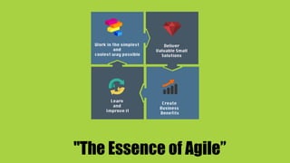 "The Essence of Agile”
 