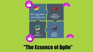 "The Essence of Agile”
 