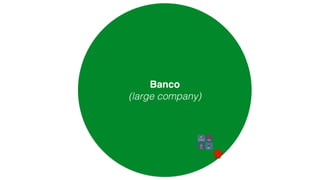 Banco
(large company)
 