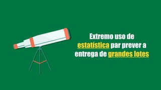 Extremo uso de
estatística par prever a
entrega de grandes lotes
 