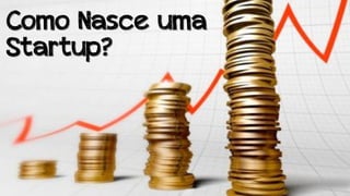 Como Nasce uma 
Startup? 
 
