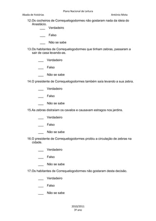 Plano Nacional de Leitura
Abada de histórias

António Mota

12.Os cocheiros de Correquelogodormes não gostaram nada da ideia do
Anastácio.
___ Verdadeiro
___

Falso

___

Não se sabe

13.Os habitantes de Correquelogodormes que tinham zebras, passaram a
sair de casa levando-as.
___

Verdadeiro

___

Falso

___

Não se sabe

14.O presidente de Correquelogodormes também saía levando a sua zebra.
___

Verdadeiro

___

Falso

___

Não se sabe

15.As zebras distraíam os cavalos e causavam estragos nos jardins.
___

Verdadeiro

___

Falso

___

Não se sabe

16.O presidente de Correquelogodormes proibiu a circulação de zebras na
cidade.
___

Verdadeiro

___

Falso

___

Não se sabe

17.Os habitantes de Correquelogodormes não gostaram desta decisão.
___

Verdadeiro

___

Falso

___

Não se sabe

2010/2011
3º ano

 