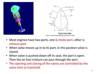 Engine Inlet Port Part Animation Comonents of ic engine | PPTX