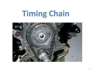 Timing Chain Engineering Comonents of ic engine | PPTX