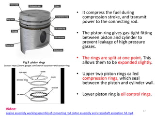 Comonents of ic engine | PPT