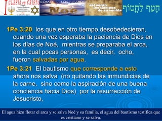 ‫וף‬ֹ‫ף‬‫חוט‬ֳ‫וט‬‫ל‬ַ‫ח‬ ‫וטף‬ַ‫ח‬‫ח‬ָ¿Cristiano?¿Cristiano?
1Pe 3:201Pe 3:20 los que en otro tiempo desobedecieron,los que en otro tiempo desobedecieron,
cuando una vez esperaba la paciencia de Dios encuando una vez esperaba la paciencia de Dios en
los días de Noé, mientras se preparaba el arca,los días de Noé, mientras se preparaba el arca,
en la cual pocas personas, es decir, ocho,en la cual pocas personas, es decir, ocho,
fueronfueron salvadas por aguasalvadas por agua..
1Pe 3:211Pe 3:21 El bautismoEl bautismo que corresponde a estoque corresponde a esto
ahora nos salva (no quitando las inmundicias deahora nos salva (no quitando las inmundicias de
la carne, sino como la aspiración de una buenala carne, sino como la aspiración de una buena
conciencia hacia Dios) por la resurrección deconciencia hacia Dios) por la resurrección de
Jesucristo,Jesucristo,
El agua hizo flotar el arca y se salva Noé y su familia, el agua del bautismo testifica que
es cristiano y se salva.
 