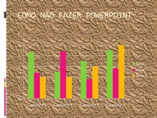 COMO NÃO FAZER POWERPOINT

6

5

4

                                                            Série 1
3
                                                            Série 2
2                                                           Série 3

1

0
    Categoria 1   Categoria 2   Categoria 3   Categoria 4
 