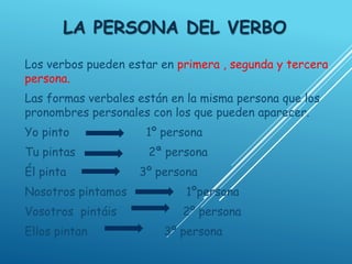 LA PERSONA DEL VERBO
Los verbos pueden estar en primera , segunda y tercera
persona.
Las formas verbales están en la misma persona que los
pronombres personales con los que pueden aparecer.
Yo pinto 1º persona
Tu pintas 2ª persona
Él pinta 3º persona
Nosotros pintamos 1ºpersona
Vosotros pintáis 2º persona
Ellos pintan 3º persona
 