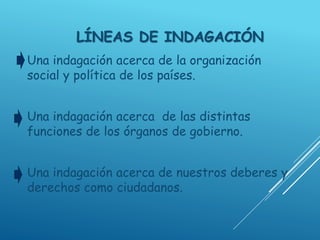 LÍNEAS DE INDAGACIÓN
Una indagación acerca de la organización
social y política de los países.
Una indagación acerca de las distintas
funciones de los órganos de gobierno.
Una indagación acerca de nuestros deberes y
derechos como ciudadanos.
 