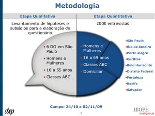 Metodologia
    Etapa Qualitativa                   Etapa Quantitativa

 Levantamento de hipóteses e             2000 entrevistas
subsídios para a elaboração do
         questionário
                                                       •São Paulo

                • 6 DG em São    • Homens e            •Rio de Janeiro
                  Paulo            Mulheres
                                                       •Porto alegre
                • Homens e       • 16 a 69 anos        •Curitiba
                  Mulheres       • Classes ABC         •Belo Horizonte
                • 16 a 55 anos   • Domiciliar          •Distrito Federal
                • Classes ABC                          •Fortaleza

                                                       •Recife

                                                       •Salvador




                    Campo: 24/10 a 02/11/09
                                 2
 