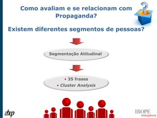 Como avaliam e se relacionam com
             Propaganda?

Existem diferentes segmentos de pessoas?



            Segmentação Atitudinal




                  • 35 frases
               • Cluster Analysis




                         24
 