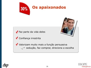 Os apaixonados




Faz parte da vida deles

Confiança irrestrita

Valorizam muito mais a função persuasiva
       sedução, faz comprar, direciona a escolha




                          26
 