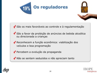 Os reguladores



São os mais favoráveis ao controle e à regulamentação

São a favor da proibição de anúncios de bebida alcoólica
ou direcionada a crianças

Reconhecem a função econômica: viabilização dos
veículos e boa programação

Percebem a evolução da propaganda

Não se sentem seduzidos e não apreciam tanto




                          28
 