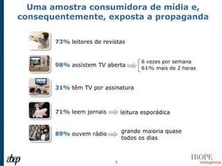 Uma amostra consumidora de mídia e,
consequentemente, exposta a propaganda


       73% leitores de revistas


                                      6 vezes por semana
       98% assistem TV aberta
                                      61% mais de 2 horas



       31% têm TV por assinatura



       71% leem jornais        leitura esporádica


       89% ouvem rádio         grande maioria quase
                               todos os dias



                           3
 