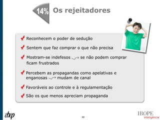 Os rejeitadores



Reconhecem o poder de sedução

Sentem que faz comprar o que não precisa

Mostram-se indefesos     se não podem comprar
ficam frustrados

Percebem as propagandas como apelativas e
enganosas     mudam de canal

Favoráveis ao controle e à regulamentação

São os que menos apreciam propaganda




                          30
 