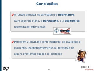 Conclusões


A função principal da atividade é a informativa.

Num segundo plano, a persuasiva, e a econômica

necessita de estimulação.




Percebem a atividade como moderna, de qualidade e

evoluindo, independentemente da percepção de

alguns problemas ligados ao conteúdo




                            32
 