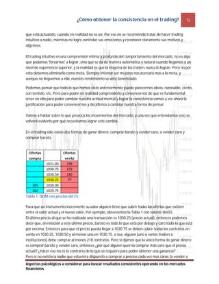 ¿Cómo obtener la consistencia en el trading? 12
Aspectos psicológicos a considerar para buscar resultados consistentes operando en los mercados
financieros
que está actuando, cuando en realidad no es así. Por eso no se recomienda tratar de hacer trading
intuitivo a nadie, mientras no logre controlar sus emociones y reconocer claramente sus motivos y
objetivos.
El trading intuitivo es una comprensión íntima y profunda del comportamiento del mercado, no es algo
que podamos 'forzarnos' a lograr, sino que se da de manera automática y natural cuando llegamos a un
nivel de experiencia superior, y la realidad es que la mayoría de los traders nunca lo logran. Pero no por
esto debemos eliminarlo como meta. Siempre intentar ser mejores nos acercará más a la meta, y
aunque no lleguemos a ella, nuestro rendimiento se verá beneficiado.
Podemos pensar que todo lo que hemos visto anteriormente puede parecernos obvio, razonable, cierto,
con sentido, etc. Pero para poder en realidad comprenderlo y convencernos de que es fundamental
creer en ello para poder cambiar nuestra actitud mental y lograr la consistencia vamos a ver ahora la
justificación para poder convencernos y decidirnos a cambiar nuestra forma de pensar.
Vamos a hablar sobre lo que provoca los movimientos del mercado, y una vez que entendamos esto se
volverá evidente por qué necesitamos lograr este cambio.
En el trading sólo existe dos formas de ganar dinero: comprar barato y vender caro, o vender caro y
comprar barato.
Tabla 1. DOM con precios del ES.
Para que un instrumento incremente su valor alguien tiene que cubrir todas las ofertas que existen
entre el valor actual y el nuevo valor. Por ejemplo, observemos la Tabla 1 con valores del ES.
El último precio al que se ha realizado una transacción es 1030.25 (precio actual), entonces podemos
decir que, en relación a este último precio, barato es todo lo que está por debajo y caro todo lo que está
por encima. Entonces para que el precio pueda llegar a 1030.75 se deben cubrir todas los contratos en
venta en 1030.25, 1030.50 y al menos uno en 1030.75, o sea, alguien (uno o varios traders o
instituciones) debe comprar al menos 218 contratos. Pero si dijimos que la única forma de ganar dinero
es comprar barato y vender caro, entonces ¿por qué alguien querría comprar más caro que el precio
actual? ¿Hacer eso no es lo contrario de lo que se requiere para poder obtener una ganancia?
Pero si no existiera nadie que estuviera dispuesto a comprar a precios cada vez más caros (o vender a
 