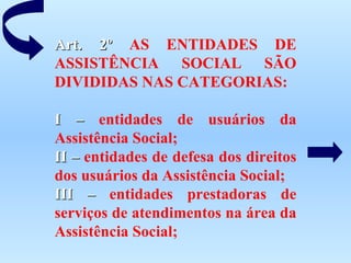 Art. 2º  AS ENTIDADES DE ASSISTÊNCIA SOCIAL SÃO DIVIDIDAS NAS CATEGORIAS:   I –  entidades de usuários da Assistência Social; II –  entidades de defesa dos direitos dos usuários da Assistência Social; III –  entidades prestadoras de serviços de atendimentos na área da Assistência Social; 