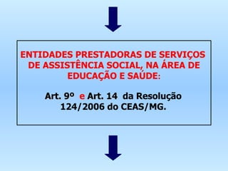 ENTIDADES PRESTADORAS DE SERVIÇOS  DE ASSISTÊNCIA SOCIAL, NA ÁREA DE EDUCAÇÃO E SAÚDE : Art. 9º   e  Art. 14  da Resolução 124/2006 do CEAS/MG. 
