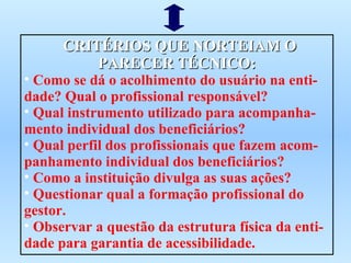 CRITÉRIOS QUE NORTEIAM O PARECER TÉCNICO: Como se dá o acolhimento do usuário na enti-dade? Qual o profissional responsável?  Qual instrumento utilizado para acompanha-mento individual dos beneficiários? Qual perfil dos profissionais que fazem acom-panhamento individual dos beneficiários?  Como a instituição divulga as suas ações? Questionar qual a formação profissional do  gestor. Observar a questão da estrutura física da enti-dade para garantia de acessibilidade. 
