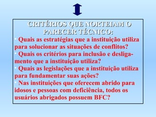 CRITÉRIOS QUE NORTEIAM O PARECER TÉCNICO: Quais as estratégias que a instituição utiliza para solucionar as situações de conflitos? Quais os critérios para inclusão e desliga-mento que a instituição utiliza? Quais as legislações que a instituição utiliza para fundamentar suas ações? Nas instituições que oferecem abrido para idosos e pessoas com deficiência, todos os usuários abrigados possuem BFC? 