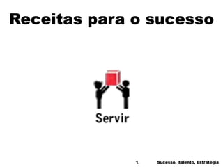 Receitas para o sucesso
1. Sucesso, Talento, Estratégia
 