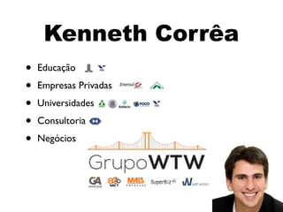 • Educação	

• Empresas Privadas	

• Universidades	

• Consultoria	

• Negócios
Kenneth Corrêa
 