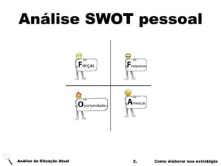 2. Como elaborar sua estratégia
Análise SWOT pessoal
Análise da Situação Atual
 