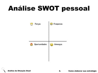 2. Como elaborar sua estratégia
Análise SWOT pessoal
Análise da Situação Atual
 