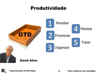 GTD
2. Como elaborar sua estratégia
Produtividade
Implementação da Estratégia
David Allen
 