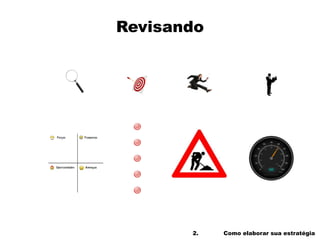 2. Como elaborar sua estratégia
Revisando
 