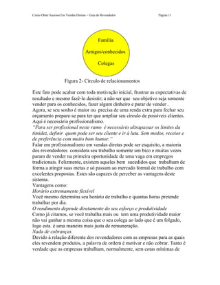 Como Obter Sucesso Em Vendas Diretas – Guia do Revendedor      Página 11




                                            Família

                                    Amigos/conhecidos

                                            Colegas


                      Figura 2- Círculo de relacionamentos

Este fato pode acabar com toda motivação inicial, frustrar as expectativas de
resultado e mesmo fazê-lo desistir; a não ser que seu objetivo seja somente
vender para os conhecidos, fazer algum dinheiro e parar de vender .
Agora, se seu sonho é maior ou precisa de uma renda extra para fechar seu
orçamento prepare-se para ter que ampliar seu círculo de possíveis clientes.
Aqui é necessário profissionalismo.
“Para ser profissional neste ramo é necessário ultrapassar os limites da
timidez, definir quem pode ser seu cliente e ir à luta. Sem medos, receios e
de preferência com muito bom humor.”
Falar em profissionalismo em vendas diretas pode ser esquisito, a maioria
dos revendedores considera seu trabalho somente um bico e muitas vezes
param de vender na primeira oportunidade de uma vaga em empregos
tradicionais. Felizmente, existem aqueles bem sucedidos que trabalham de
forma a atingir suas metas e só passam ao mercado formal de trabalho com
excelentes propostas. Estes são capazes de perceber as vantagens deste
sistema.
Vantagens como:
Horário extremamente flexível
Você mesmo determina seu horário de trabalho e quantas horas pretende
trabalhar por dia.
O rendimento depende diretamente do seu esforço e produtividade
Como já citamos, se você trabalha mais ou tem uma produtividade maior
não vai ganhar a mesma coisa que o seu colega ao lado que é um folgado,
logo esta é uma maneira mais justa de remuneração.
Nada de cobranças
Devido à relação diferente dos revendedores com as empresas para as quais
eles revendem produtos, a palavra de ordem é motivar e não cobrar. Tanto é
verdade que as empresas trabalham, normalmente, sem cotas mínimas de
 