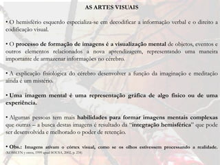 AS ARTES VISUAIS

• O hemisfério esquerdo especializa-se em decodificar a informação verbal e o direito a
codificação visual.

• O processo de formação de imagens é a visualização mental de objetos, eventos e
outros elementos relacionados a nova aprendizagem, representando uma maneira
importante de armazenar informações no cérebro.

• A explicação fisiológica do cérebro desenvolver a função da imaginação e meditação
ainda é um mistério.

• Uma imagem mental é uma representação gráfica de algo físico ou de uma
experiência.

• Algumas pessoas tem mais habilidades para formar imagens mentais complexas
que outras – a busca destas imagens é resultado da “integração hemisférica” que pode
ser desenvolvida e melhorado o poder de retenção.

• Obs.:    Imagens ativam o córtex visual, como se os olhos estivessem processando a realidade.
(KOSSLYN y otros, 1999 apud SOUSA, 2002, p. 234)
 