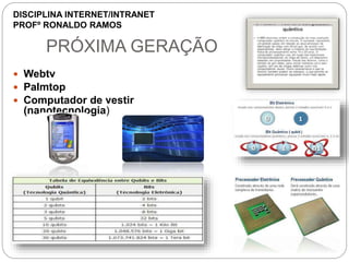 PRÓXIMA GERAÇÃO
 Webtv
 Palmtop
 Computador de vestir
(nanotecnologia)
DISCIPLINA INTERNET/INTRANET
PROFº RONALDO RAMOS
 